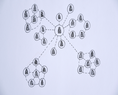 Service Image